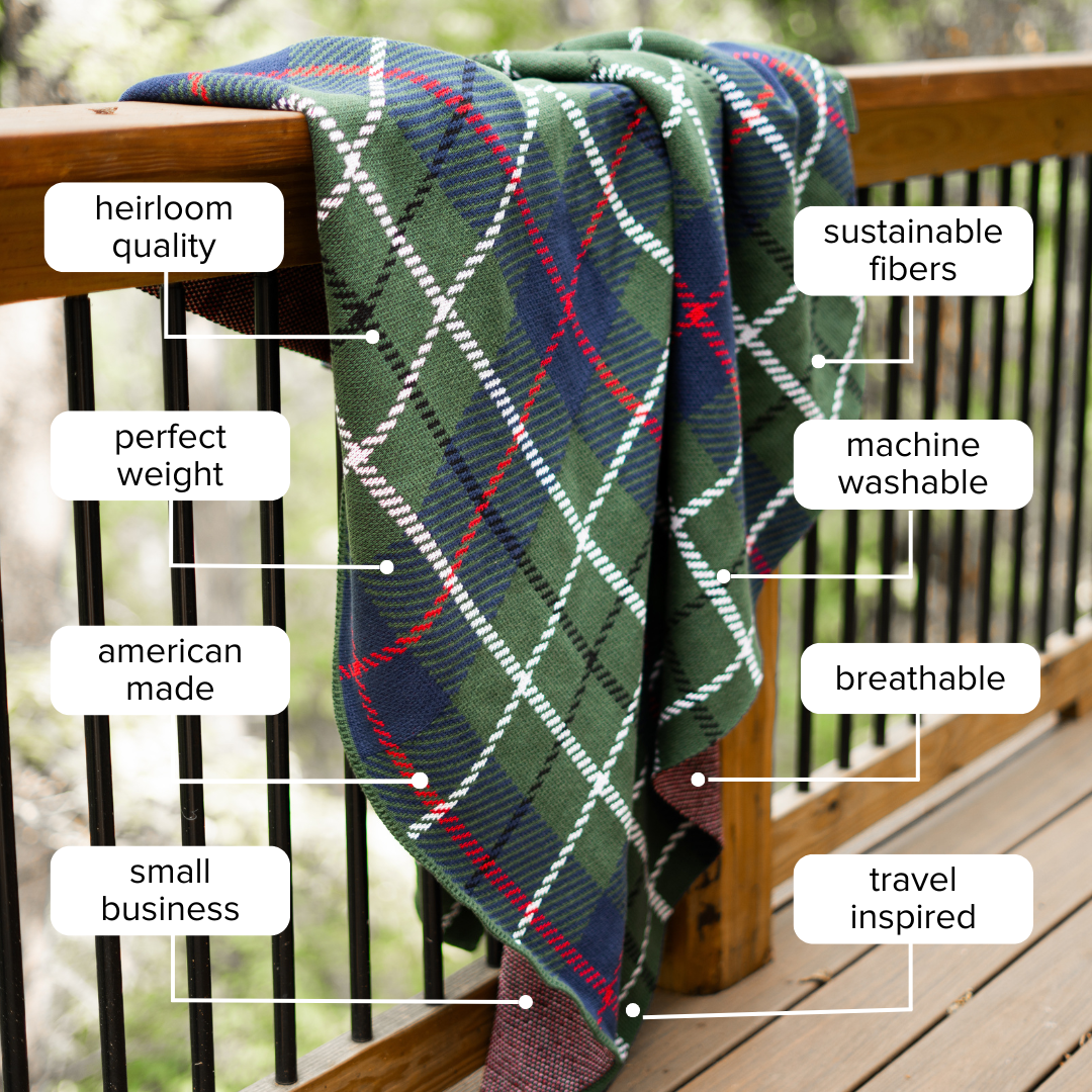 Duncan Throw Blanket