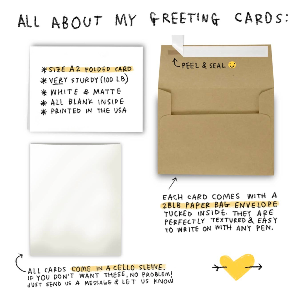 Always growing Birthday Card