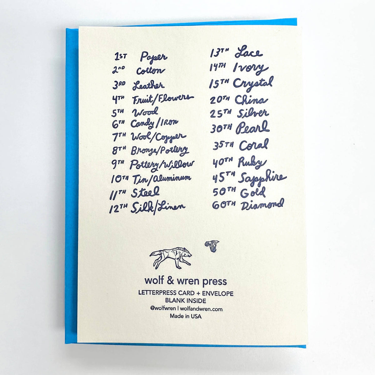 Anniversary Years Card